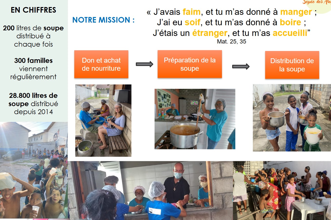 Image diapo